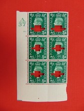 George mint control for sale  UK