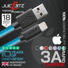 Extra long iphone d'occasion  Expédié en Belgium