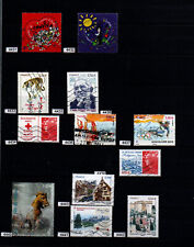 Timbres oblitérés unité d'occasion  Metz-