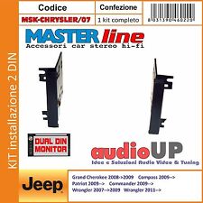 Mascherina autoradio din usato  Marigliano