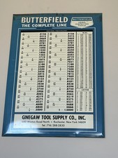 Vintage butterfield decimal for sale  Brooklyn