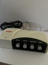 Labgear way ariel for sale  ENFIELD