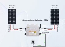 Inverter solare grid usato  Chivasso