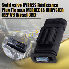 Swirl bypass resistance for sale  Chino