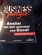 Analisi dei dati usato  San Felice sul Panaro