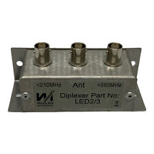 Used wallen antennae for sale  SHEPTON MALLET