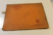 Ancien catalogue suplément d'occasion  Pont-d'Ain