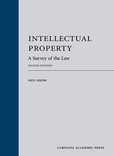 Intellectual property survey for sale  Philadelphia