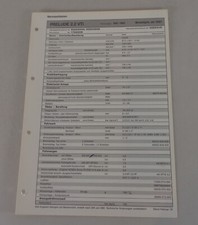 Inspection sheet honda d'occasion  Expédié en Belgium
