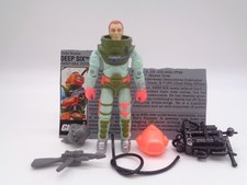 Gijoe 1989 deep for sale  Tulsa