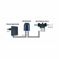 Kit antiabbaio per usato  Montefalco