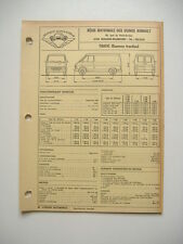 Fiche technique expert d'occasion  France
