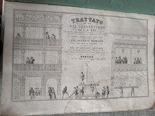 Libro trattato dell usato  Cesate