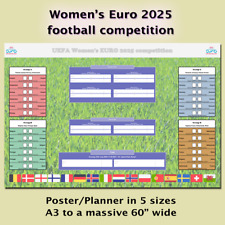 Uefa women euro for sale  READING