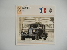 Fiche auto renault d'occasion  France