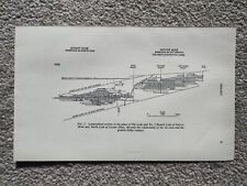 Longitudinal section levant for sale  STAFFORD