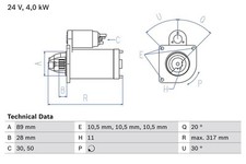 Starter anlasser bosch gebraucht kaufen  Bautzen-Umland II