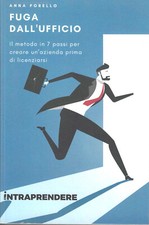 Fuga dall ufficio usato  Cologne