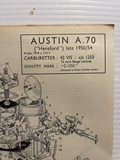 Zenith carburettor service for sale  HAILSHAM