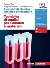 Elementi chimica analitica usato  Italia