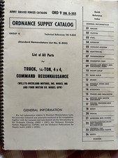 Manuale catalogo asf usato  Roma