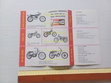Montesa produzione modelli usato  Vimodrone