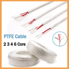 Cavo ptfe core usato Cavo ptfe core usato  Spedire a Italy