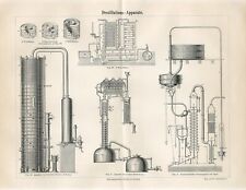 1887 ANTIGO APARELHO DE DESTILAÇÃO DE DESTILARIA SIEMENS Impressão litográfica antiga comprar usado  Enviando para Brazil