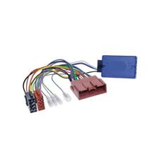 Apf s106mz interface d'occasion  Ambérieu-en-Bugey