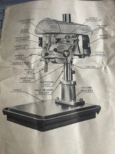 Walker turner drill for sale  Chouteau