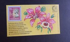 Hong kong 1995 for sale  MILTON KEYNES