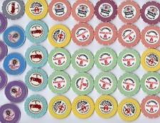 Las vegas roulette for sale  Reno