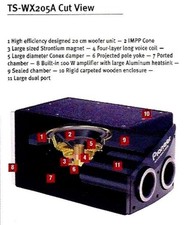 Subwoofer amplificato pioneer usato  Ragalna