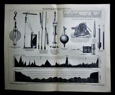1894 old print usato  Pozzallo