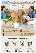 Oneisall asciugatore aspirator usato  Villadose
