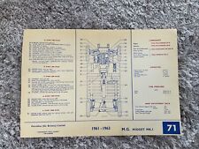 Mga 1500 midget for sale  NEWTON STEWART