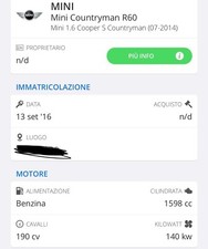 Musata mini countryman usato  Milano