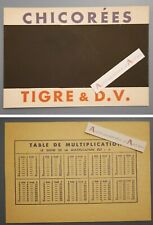 Chicorées tigre vieilles d'occasion  Rillieux-la-Pape