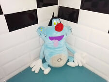 19.12.8.1 peluche chat d'occasion  Plouescat