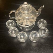 Jenaer glaswerks glass for sale  Cumming