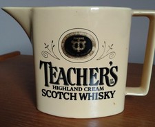 Wade water jug for sale  GREAT YARMOUTH