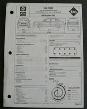 Fiche technique automobile d'occasion  France