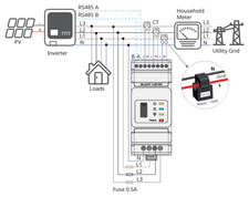 Goodwe gm3000 smart gebraucht kaufen  Kalbe (Milde)