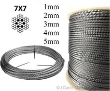 Stainless steel wire d'occasion  Expédié en Belgium