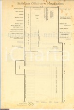 1932 noventa vicentina usato  Milano