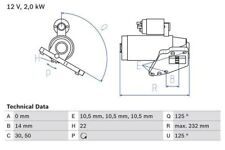 Starter bosch chrysler gebraucht kaufen  Bautzen-Umland II