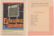 Pubblicitaria elettrolizzatore usato  Isola Vicentina