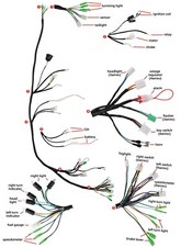 Wiring harness for d'occasion  Expédié en Belgium