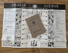 Jaguar type xke for sale  HORSHAM