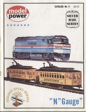Catalogo model power usato  Sciacca